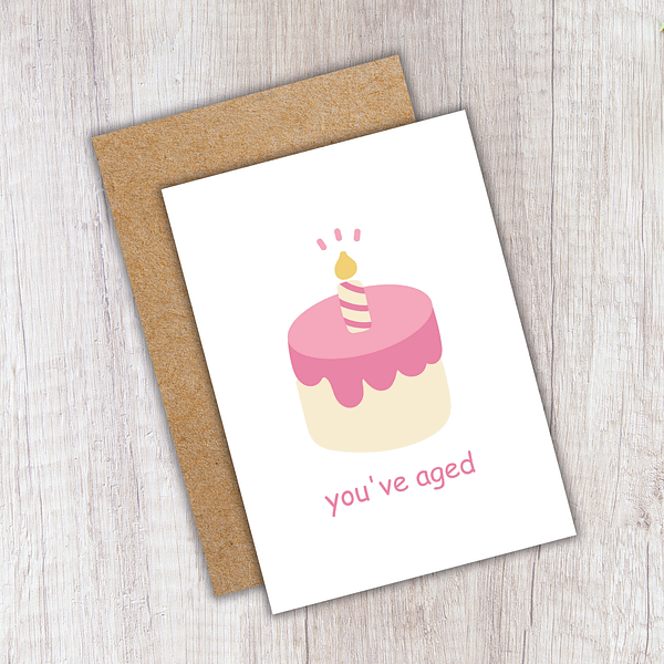 You've Aged Birthday Card - Image 2