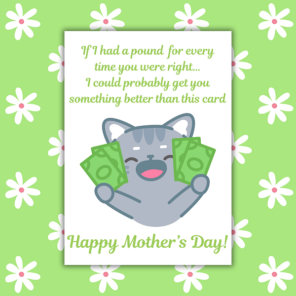 You're Always Right Funny Mother's Day Card