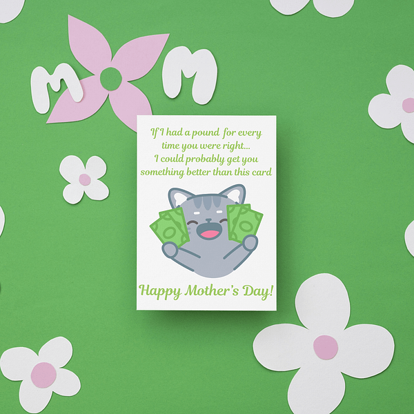 You're Always Right Funny Mother's Day Card - Image 2
